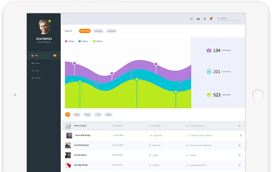 Choose a powerful design for your website - 雷胜